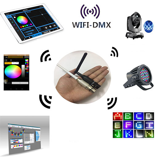 WiFi-DMX APP Artnet sACN Mini DMX512 Console Wireless Receiver WiFi-DMX APP Artnet sACN Mini DMX512 Console Wireless Receiver